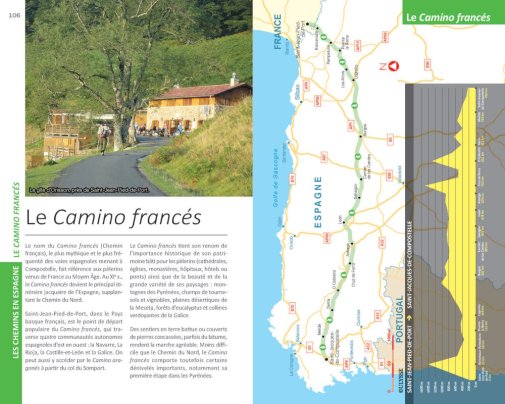 Le Camino francés avec la carte du parcours et ses dénivelés