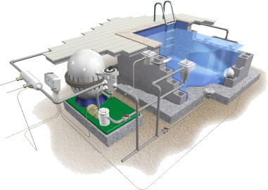 Piscine enterrée, système de filtration Système de filtration