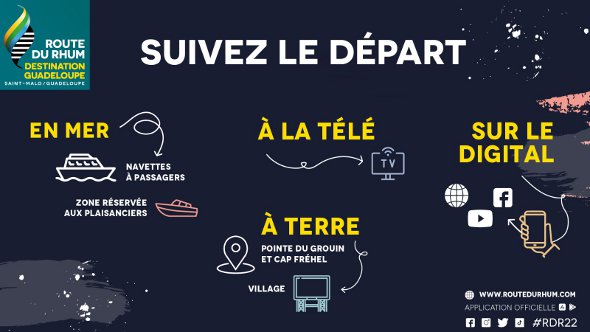 Les différentes solutions pour suivre le grand départ !