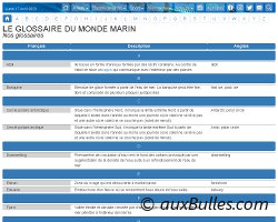 Notre glossaire Notre glossaire