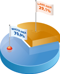 La répartition eau/terre à la surface du globe